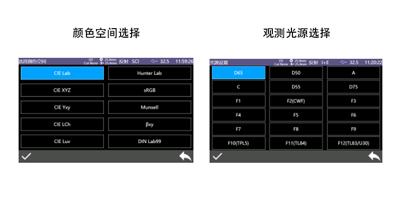 多種顏色測量空間，多種觀測光源