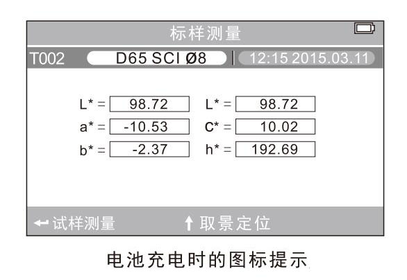 電池充電時的圖標提示