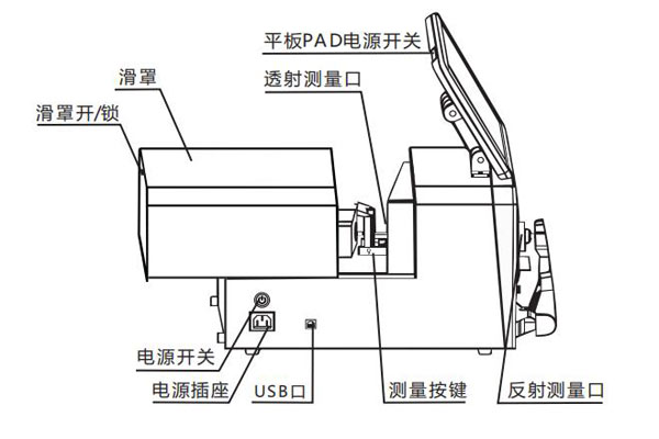 TS8500臺式分光測色儀外觀01